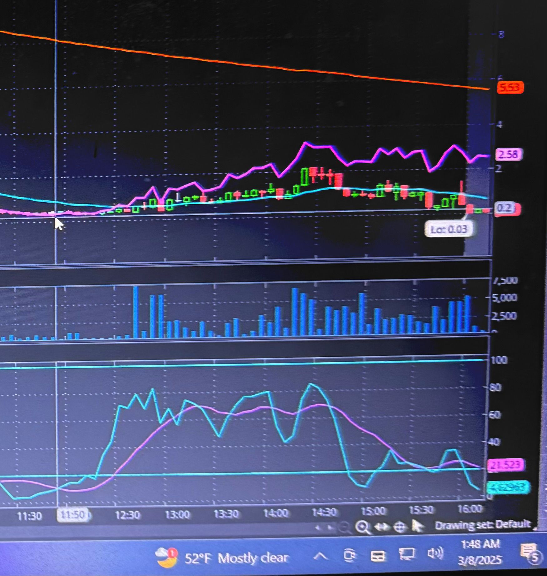 Stock